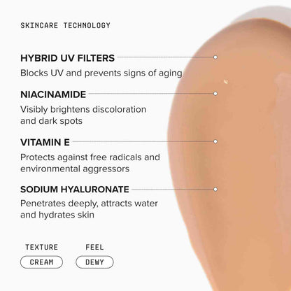 Solareil™ Skin Veil SPF50+